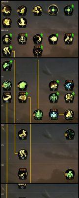 DNF元素师技能加点攻略（掌握关键技能点数分配）