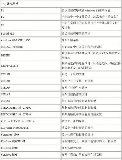 电脑键盘快捷键大全图（掌握这些必备技巧）