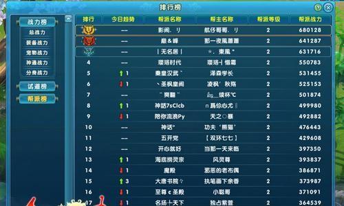 2024年度最受欢迎网络游戏排行榜揭晓（拥有最多玩家的十款网络游戏大揭秘）
