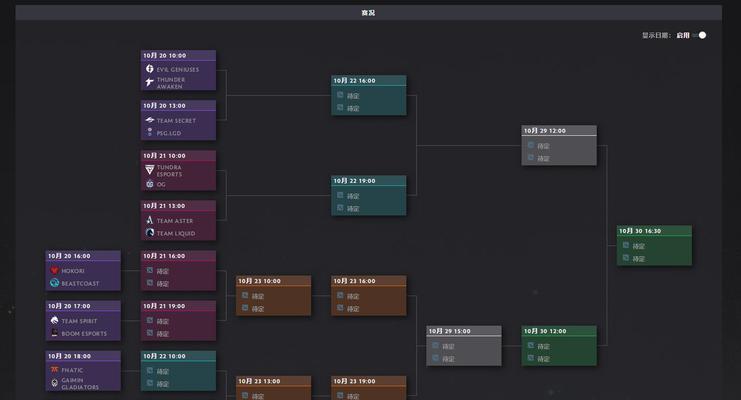 Dota2国服启动项设置代码及其优化方法（解析Dota2国服启动项设置代码）