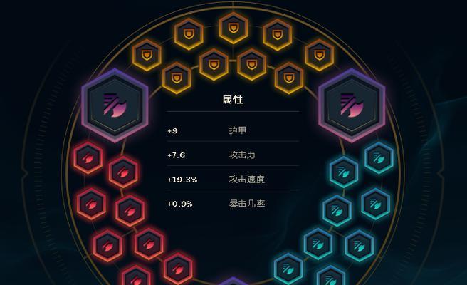 亚索天赋怎么点（解析亚索的最佳天赋搭配及技能加点方案）
