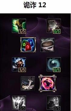 《最新LOL英雄天赋加点大全》（全面解析LOL最新英雄天赋加点策略）
