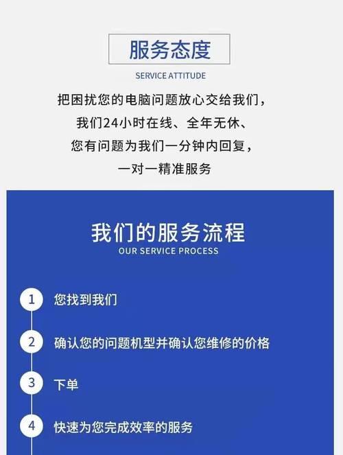 制作win10纯净版U盘的全过程（一步步教你如何制作win10纯净版U盘）