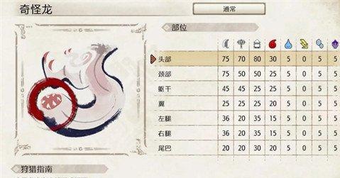 龙之国物语0氪冲战力攻略（掌握关键攻略）