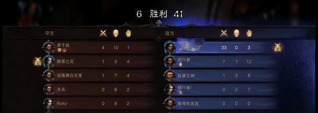 暗黑不朽0氪职业推荐（职业选择与发展指南）