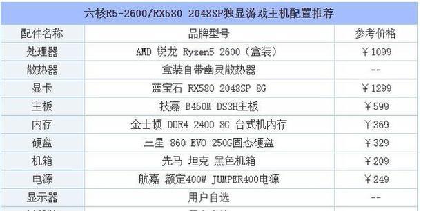 分享办公用台式电脑配置清单（打造高效办公环境）