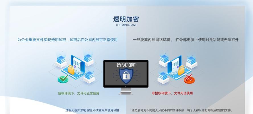 如何设置文件夹密码保护（简单操作教程）