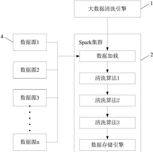 系统清理缓存垃圾的方法（优化手机性能）
