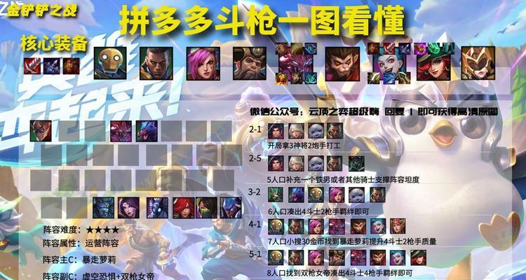 金铲铲金克丝出装攻略（克丝全方位输出装备选择及技巧解析）