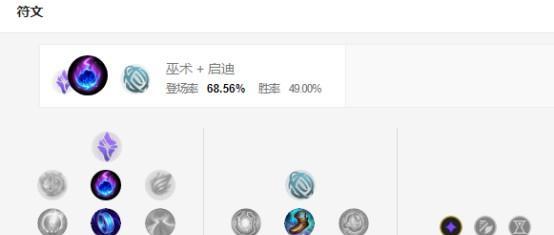 S11泽拉斯出装攻略（全面解析泽拉斯的装备顺序与技巧）