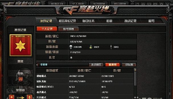 提升CF复仇者爆率的秘诀（掌握关键技巧）