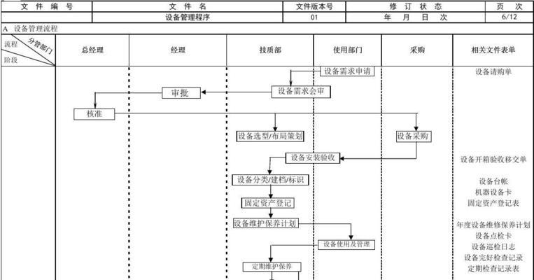 三种快速打开设备管理器的方法（简便快捷操作）