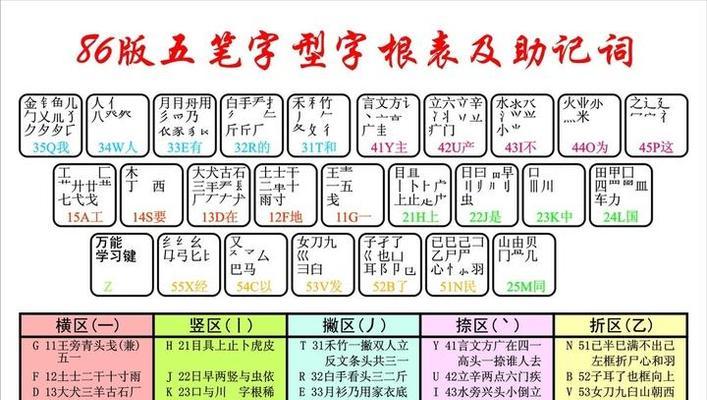 电脑笔画输入法的便利与优势（提高输入效率）
