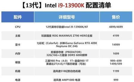 如何通过新电脑查看电脑配置参数（简单实用的方法让你了解电脑配置）