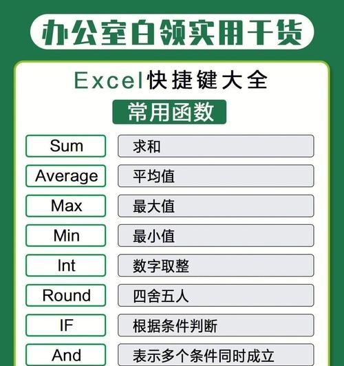 Excel快捷键大全，轻松玩转表格图（提升工作效率的关键技巧）