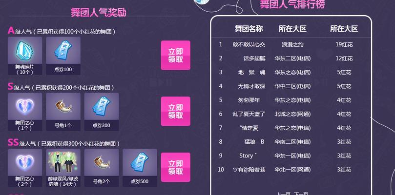 如何快速获得以QQ炫舞舞团贡献度（掌握关键技巧）