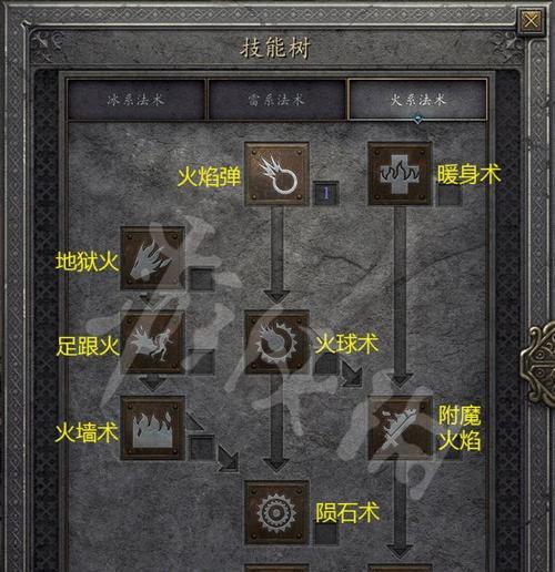 暗黑血统2攻略（一起揭开暗黑血统2世界的神秘面纱）