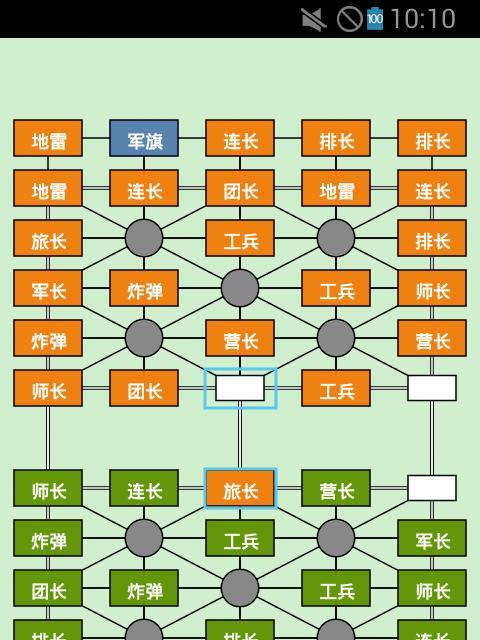 红孩儿副本攻略大全（无敌攻略大揭秘！新版红孩儿副本攻略）