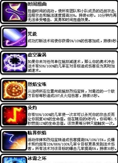 魔兽地图秘籍大全图解（详解魔兽地图秘籍）