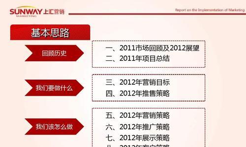 营销推广策略（深入研究品牌定位和目标市场）