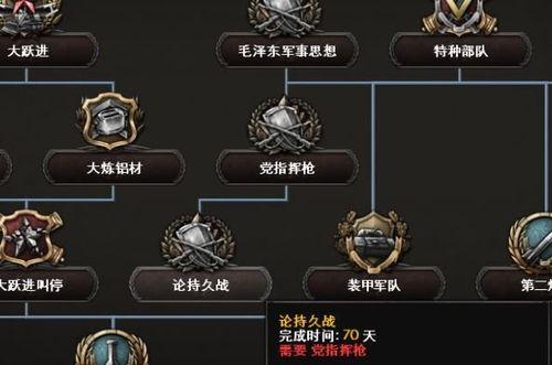 《探索钢铁雄心4增加所有装备秘籍的奥秘》（开启全新的装备之旅）