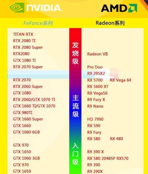 如何组装台式电脑（全面攻略帮助你轻松搭建你的梦幻电脑）