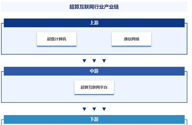 优秀的家庭网络管理软件推荐（提升家庭网络安全与稳定）