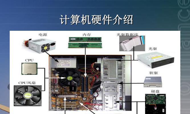 电脑故障解决措施大全（从简单故障到复杂问题）