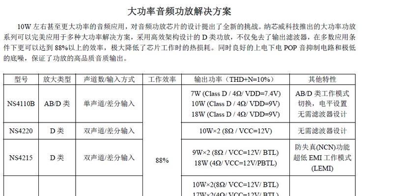 手机wav格式转换方法大全（一键解决手机wav格式不兼容问题）