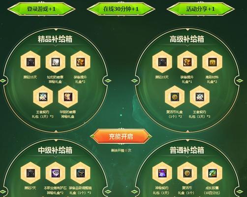 DNF华丽的徽章获取方式大揭秘（掌握这些关键技巧）