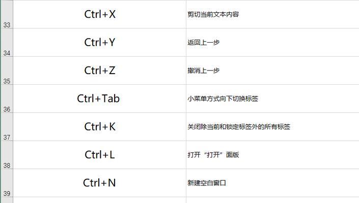 电脑截图技巧大全（教你轻松掌握常用的电脑截图技巧）
