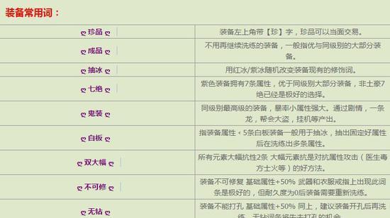 倩女幽魂手游洗宝宝规律（掌握规律）