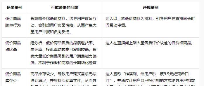 短视频推广代理的费用了解（解读短视频推广代理的收费模式和费用预算）