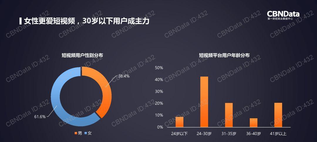短视频推广代理的费用了解（解读短视频推广代理的收费模式和费用预算）