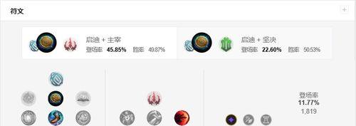 为何英雄联盟符文无法改名（探究英雄联盟符文名称无法自定义的原因）