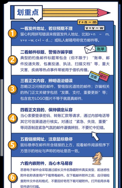 网络平台建设的重要性——推动社会发展的新动力（解放思想）