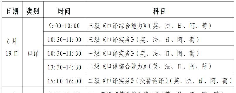研究生考试科目及总分详解（探究研究生考试科目构成和总分计算方法）