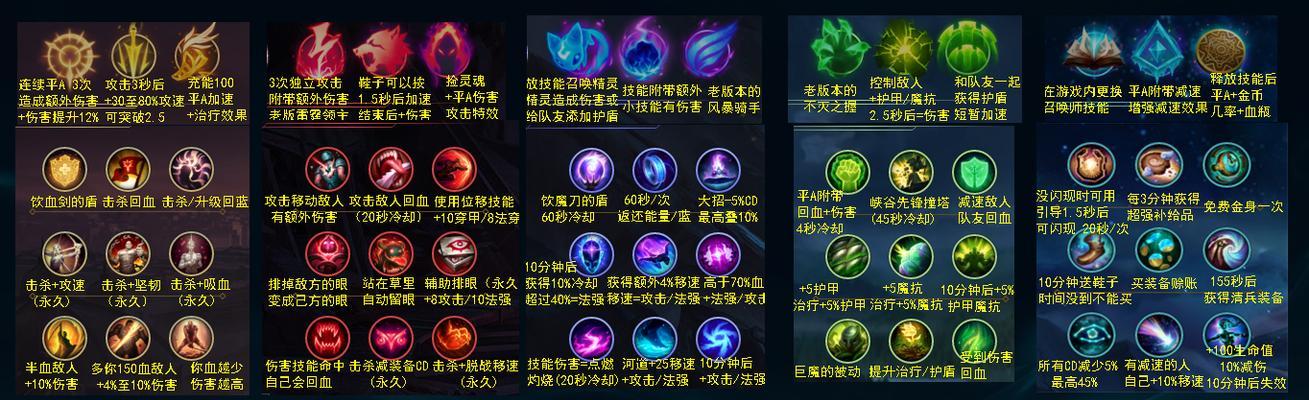 如何正确配备以诺手符文（以诺手符文配置攻略）