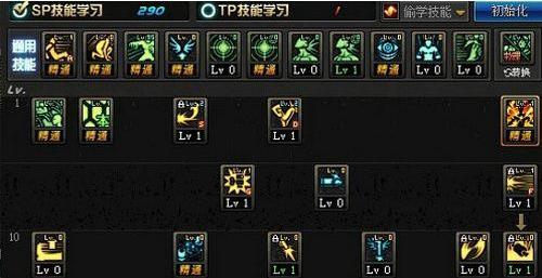 最全攻略（技能、属性、装备、套装详解）