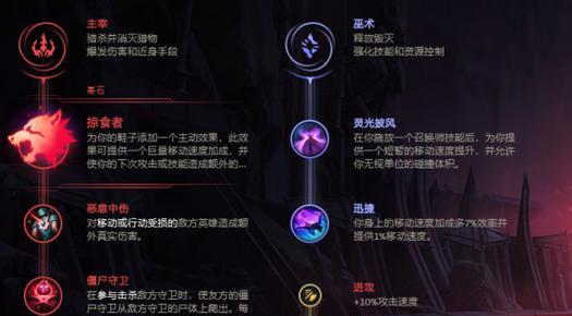 孙悟空出装打法详解（玩转lol孙悟空出装攻略）