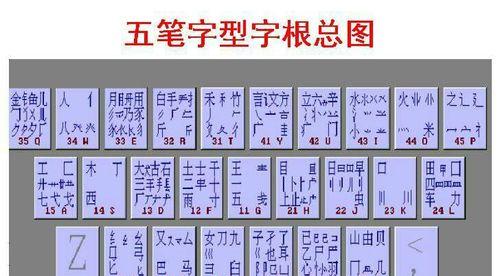 五笔输入法软件比较（哪款才是最好的五笔输入法软件）