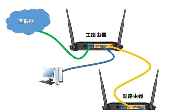手机设置无线路由器详细步骤图解（手把手教你如何用手机设置无线路由器）