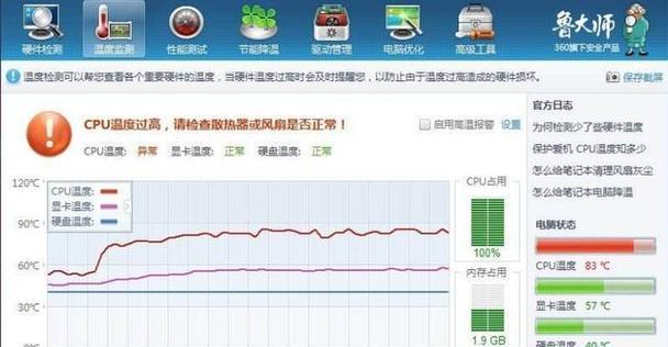 电脑CPU温度检测软件大全：详解使用方法和推荐软件
