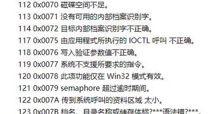 电脑蓝屏启动不了，应该怎么办（电脑蓝屏死机故障排除全指南）