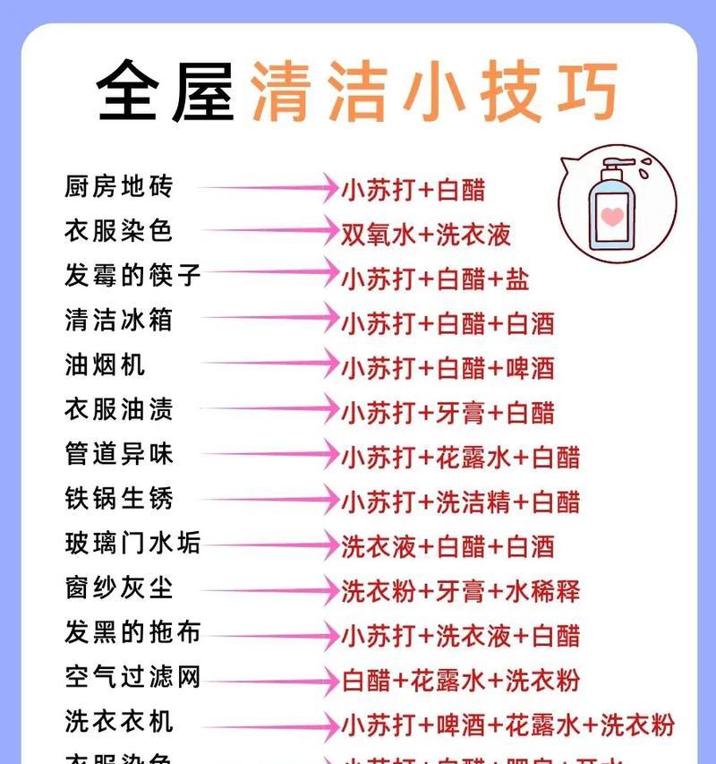 C盘空间不足，你该怎么办（从清理垃圾文件到升级硬盘）