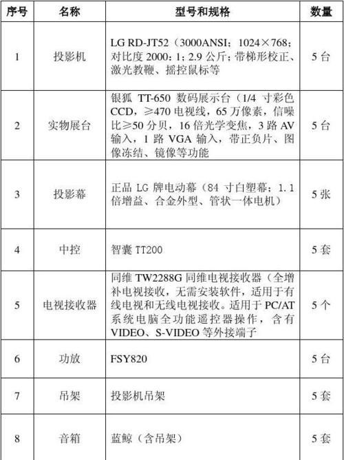 笔记本电脑配置基本知识（了解笔记本电脑配置以选择适合自己的电脑）