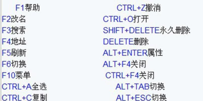Win10电脑关不了机的解决方法（按下哪个键才是正确的）