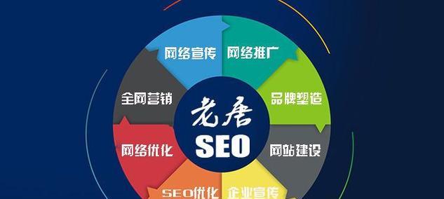 公司网站设计的关键要素（以用户为中心的设计理念）
