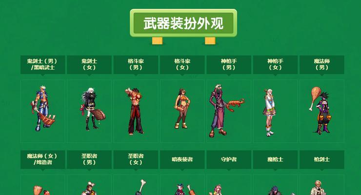 以基础素材为例，手把手教你打造自己的专属武器（以基础素材为例）