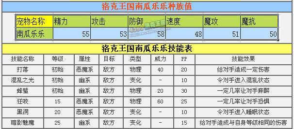 如何提前玩正版洛克王国手游（掌握关键技巧）